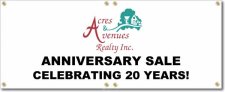 (image for) Acres and Avenues Realty, Inc Banner Logo Center