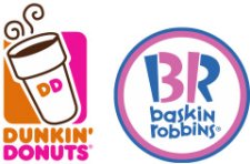 (image for) Dunkin' Brands