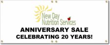 (image for) New Day Nutrition Services Banner Logo Center