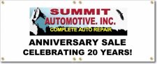 (image for) Summit Automotive, Inc. Banner Logo Center